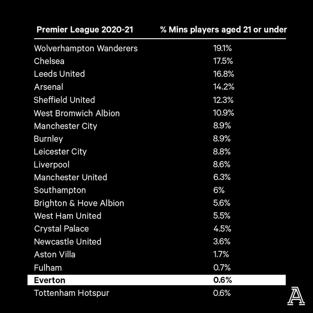 table-wolves-1.jpg