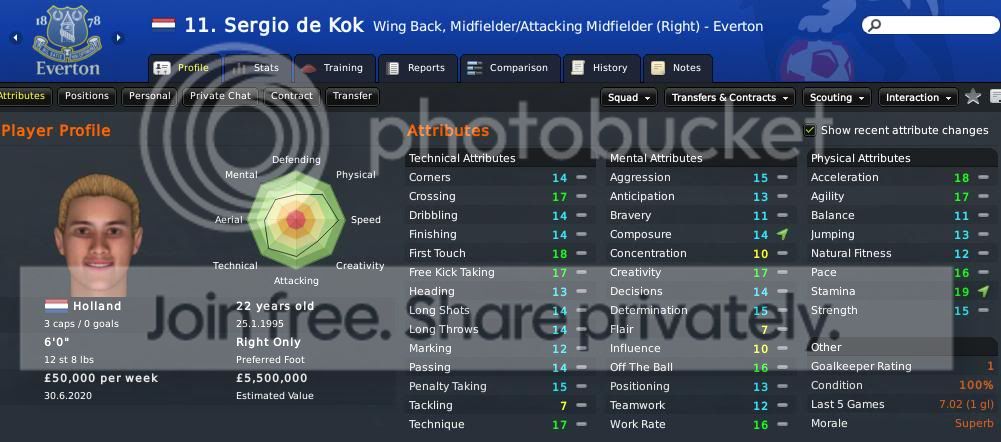 dekokeverton1.jpg
