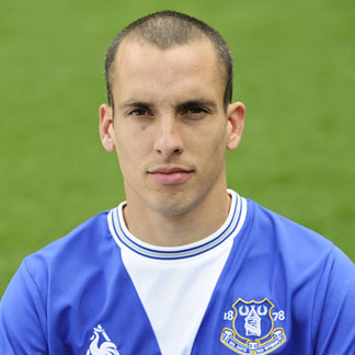 Leon+Osman.jpg