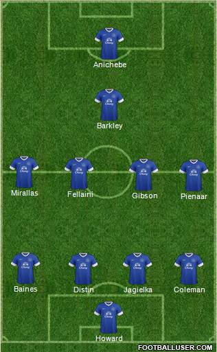 703423_Everton.jpg