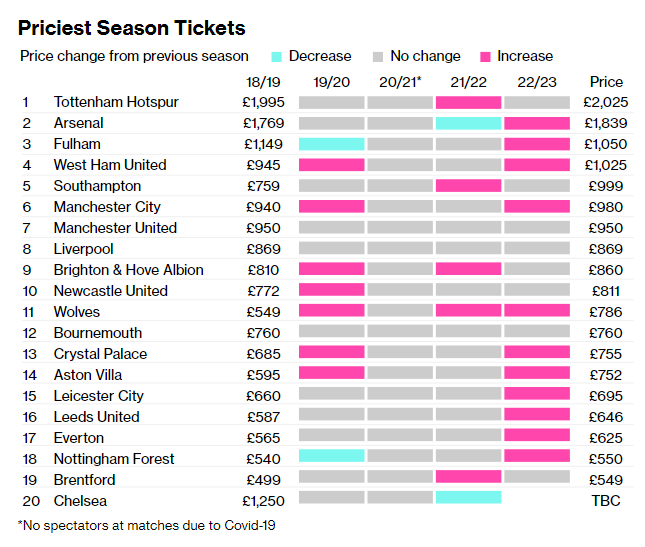 pl-season-tickets.png