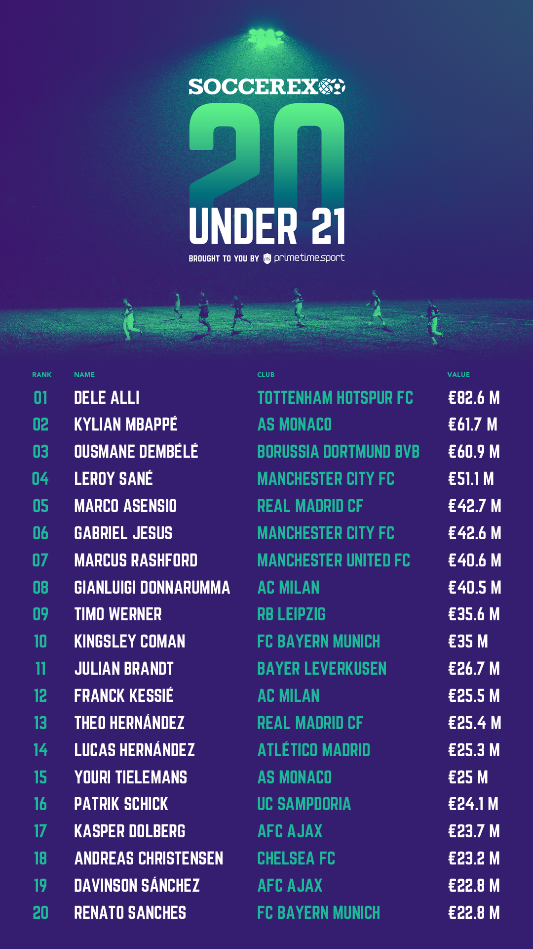 Under-21-players-1.png
