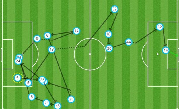 _85510979_everton_goal.jpg