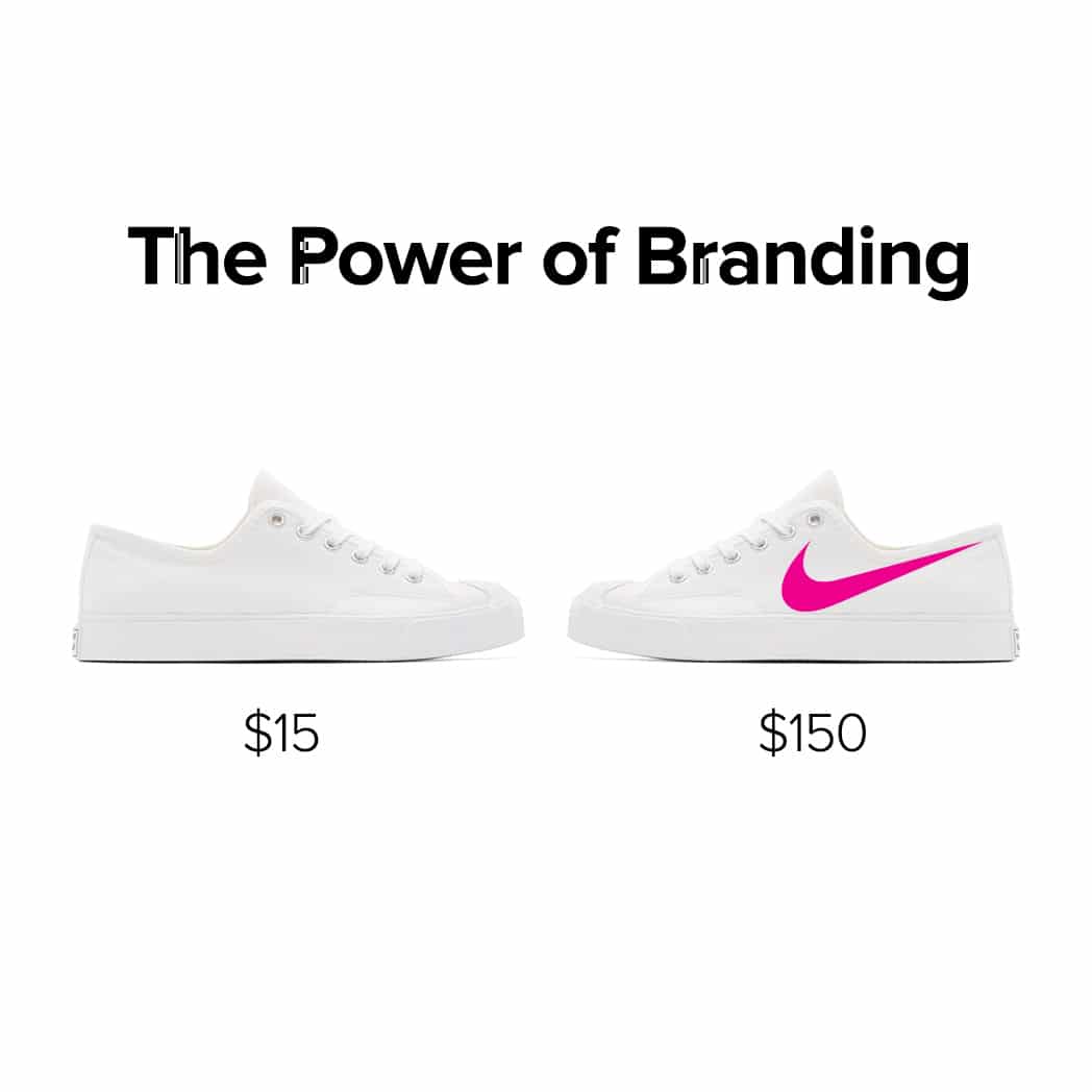 power-of-branding.jpg