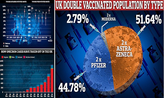 www.dailymail.co.uk