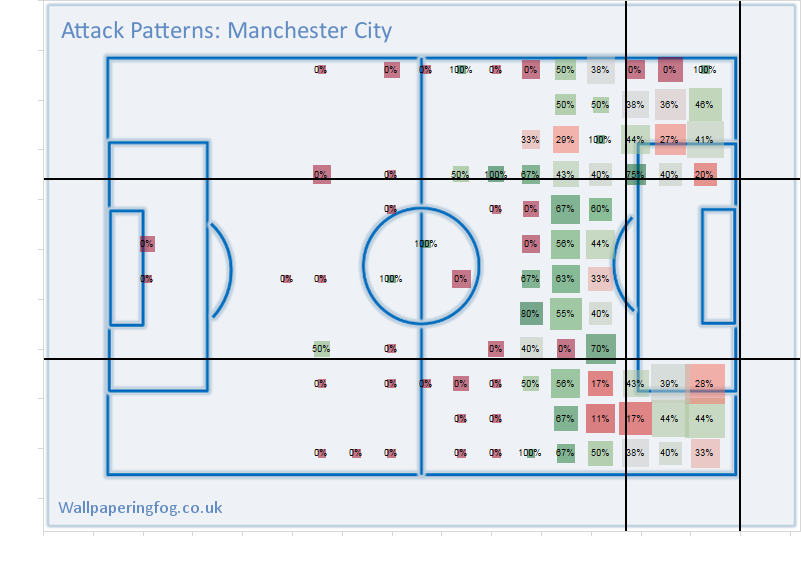Man+City.png
