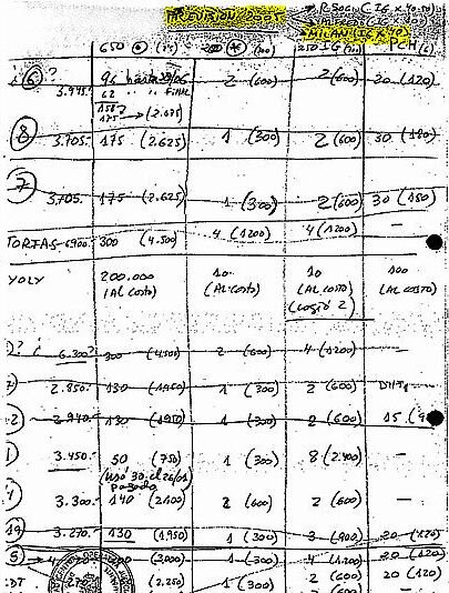 BCVPhuqCcAAoPQ7.jpg:large