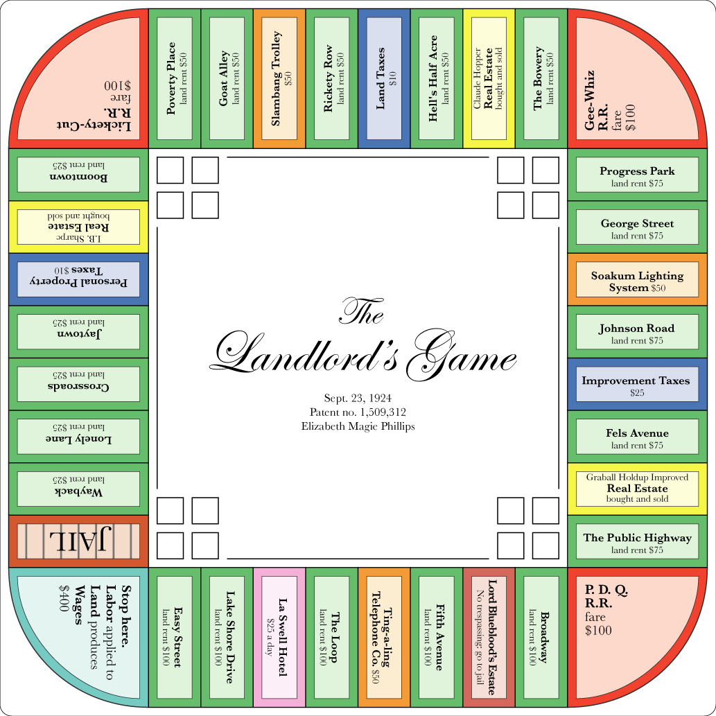 Landlords_Game_board_based_on_1924_patent.png