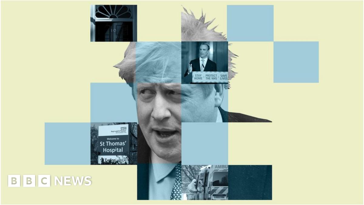 www.bbc.co.uk
