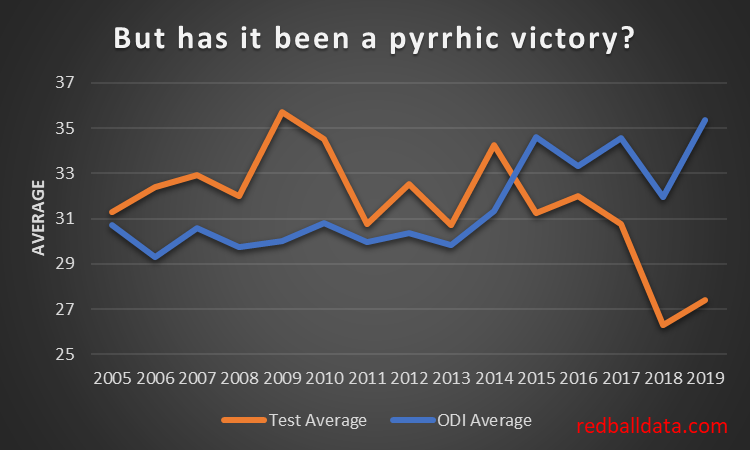 pyrrhic-victory-1.png