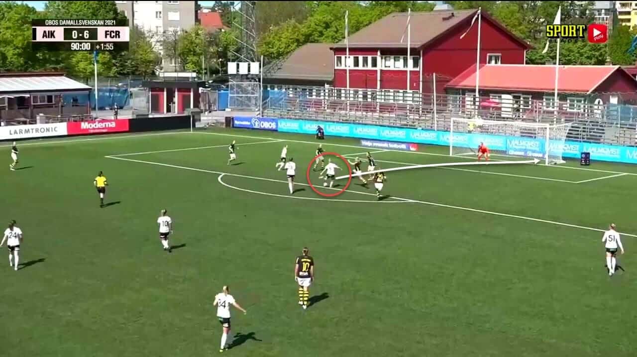 totalfootballanalysis.com