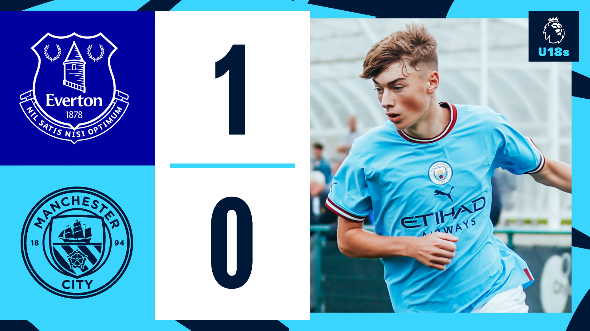 www.mancity.com
