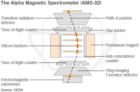 _48881032_spectro464x306.gif