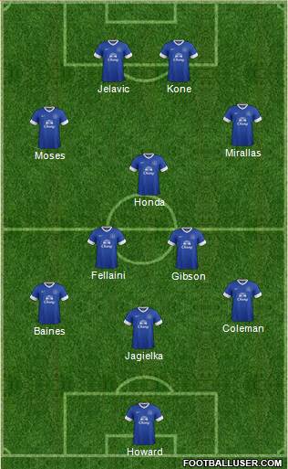 761121_Everton.jpg