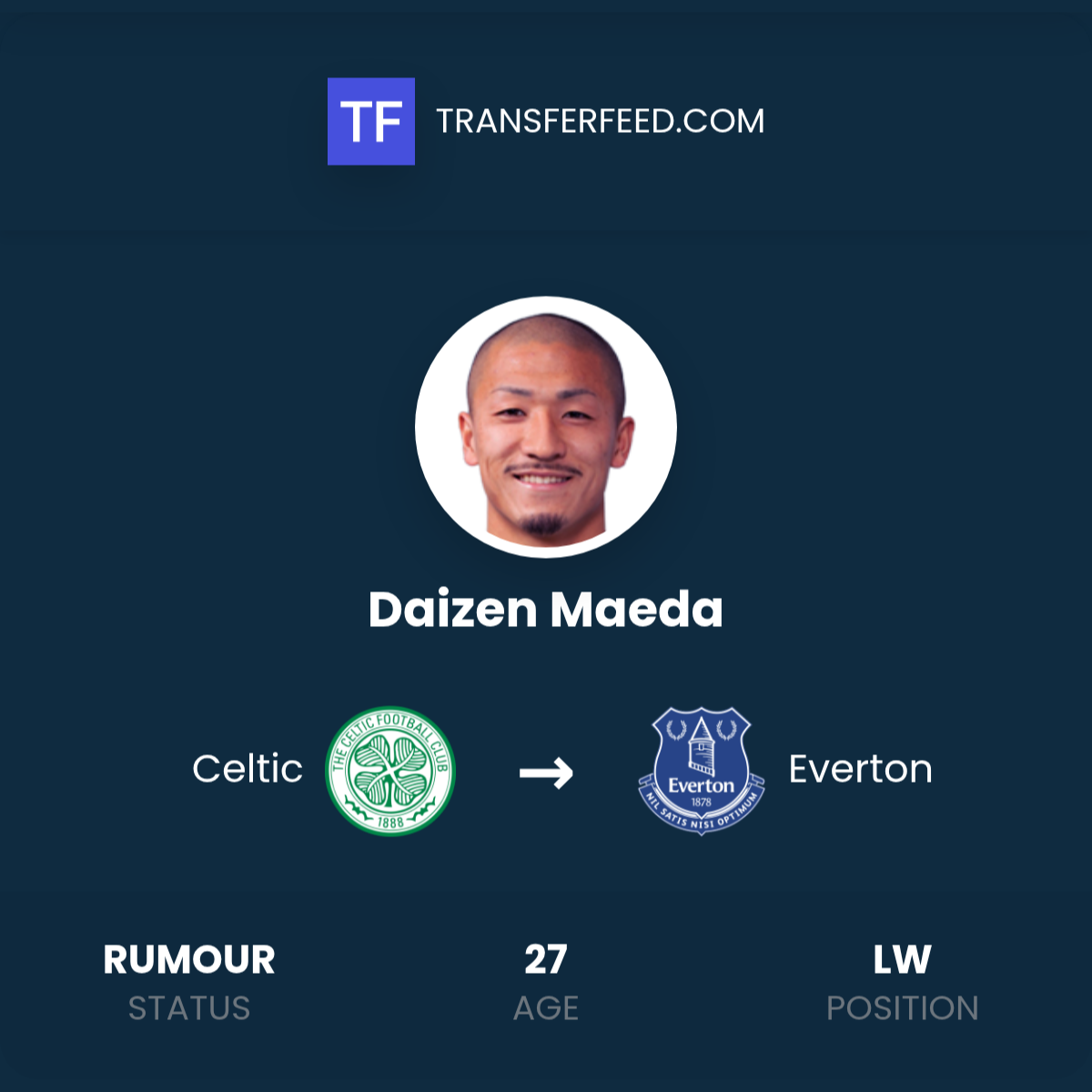 www.transferfeed.com