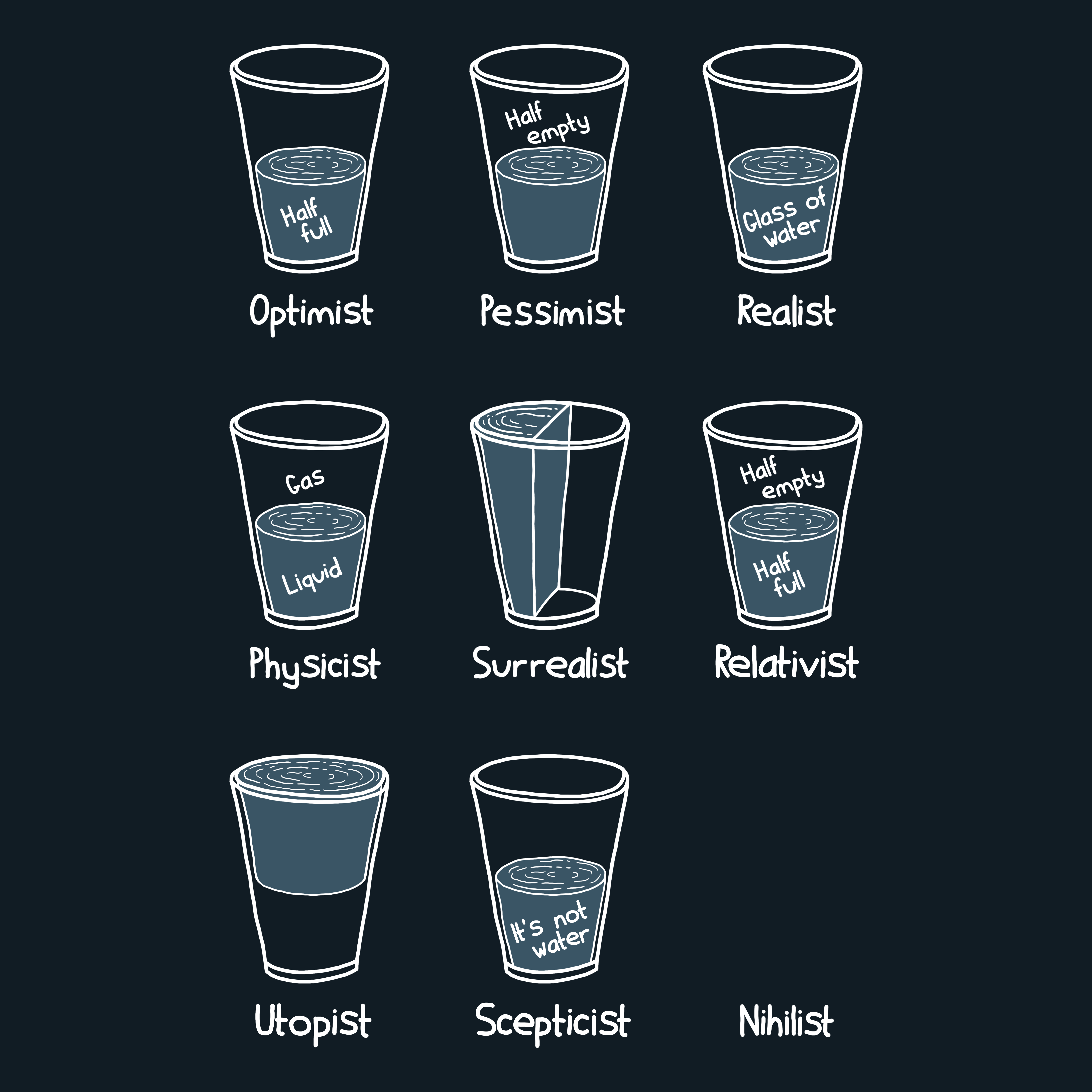 Glass-Half-Full.png
