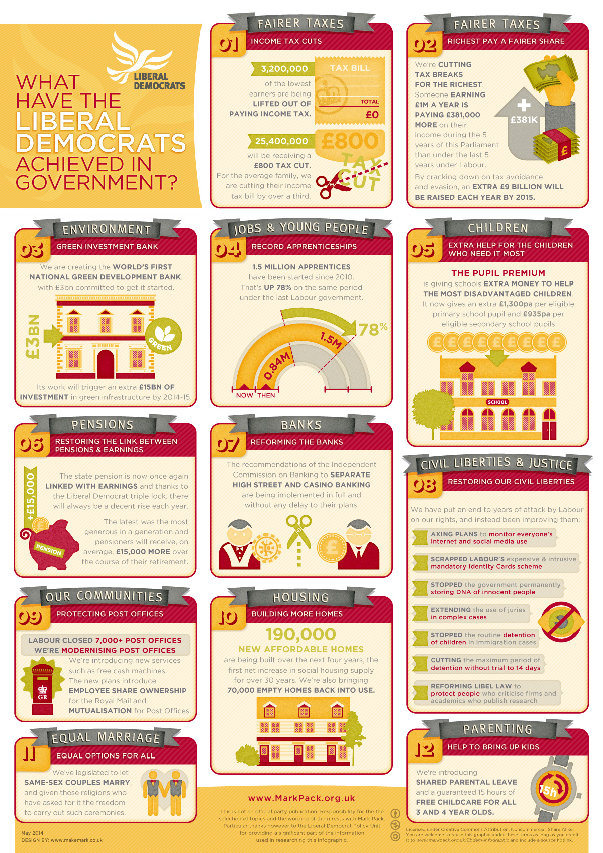 LibDem_achievmentsA3_2014_1200px-v5.jpg