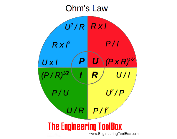 ohms_law.png