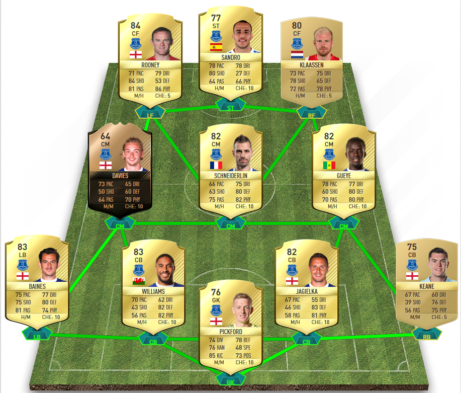 lineup.png