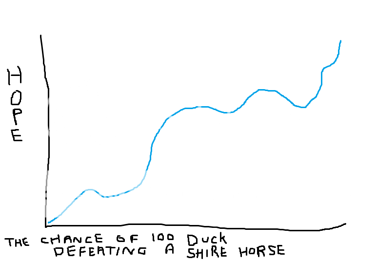 graphshire.png