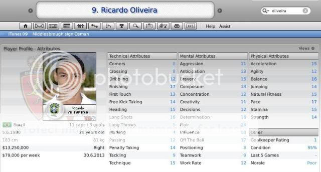 RicardoOlivera.jpg