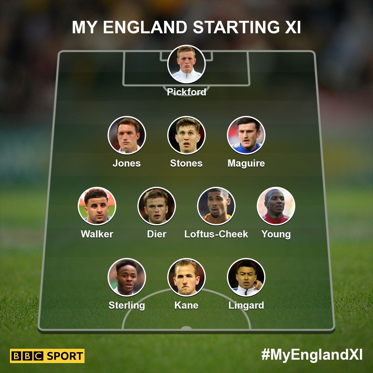 england-xi-8e19c85a5c56393fdadd90ed9e944862.jpg