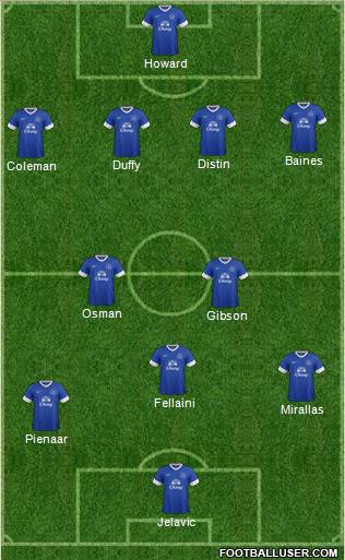 657072_Everton.jpg