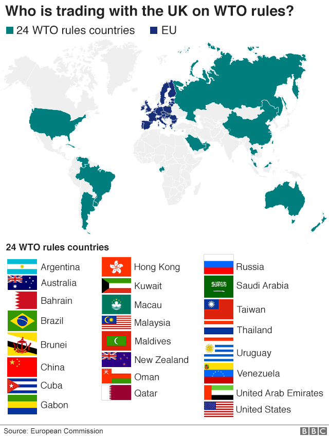 _98630427_wto_rules_640-nc.png