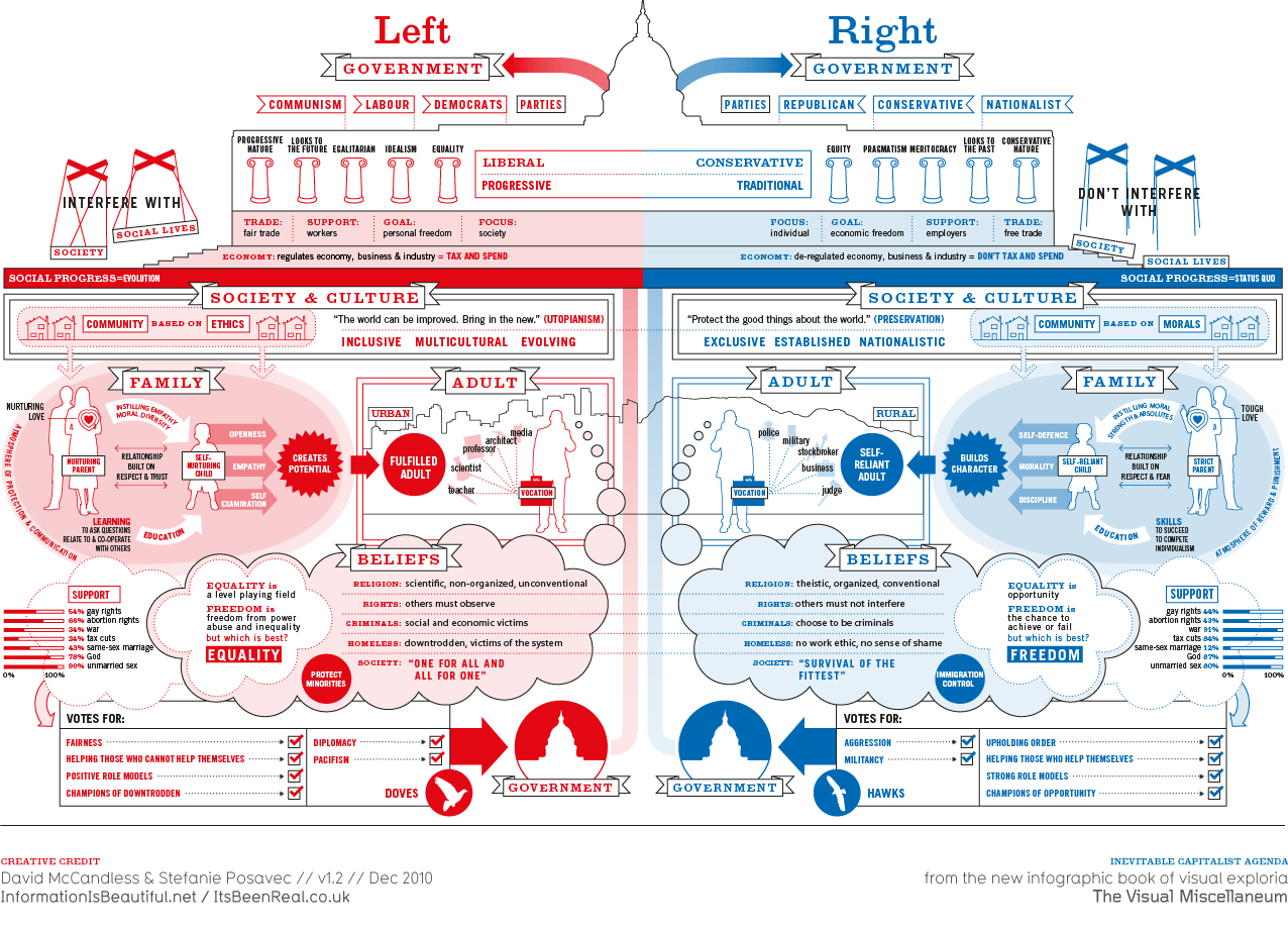 1276_left_right_world.png
