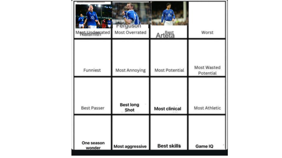 Everton-nominees.jpg
