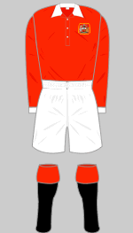 manchester_city_1933-fa-cup-final.gif
