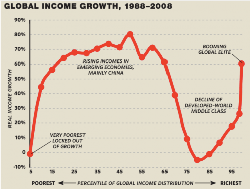 income.png