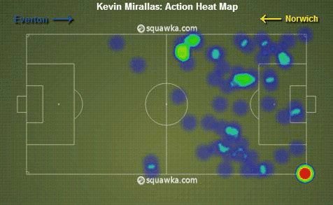 mirallas.gif