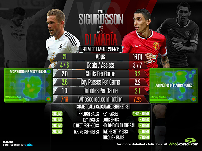 stats-1424441645.jpg