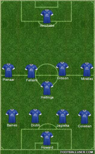 689973_Everton.jpg