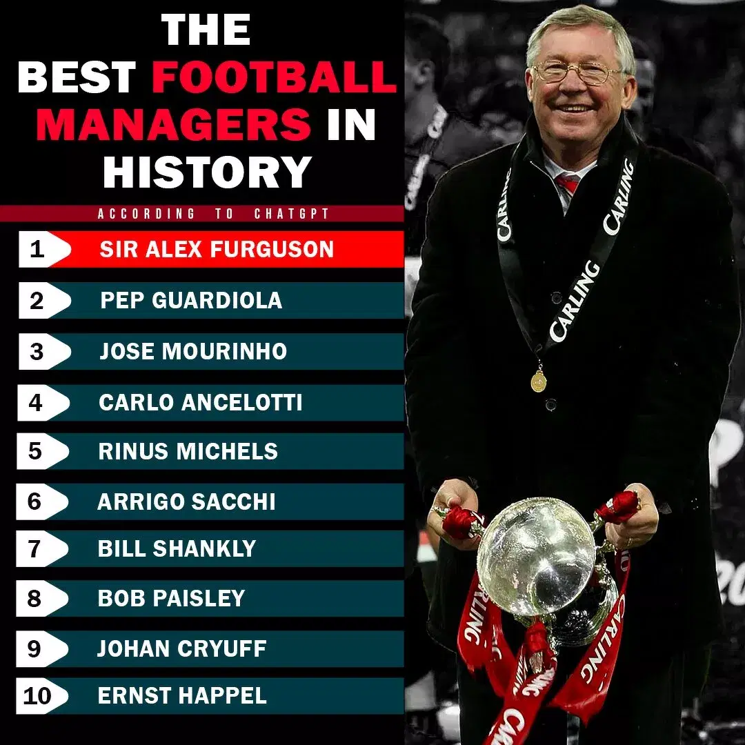TOP-MANAGERS-IN-HISTORY.jpg.webp