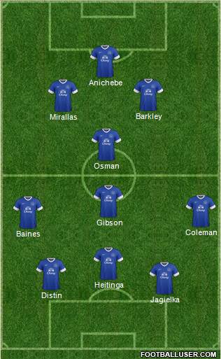 680699_Everton.jpg