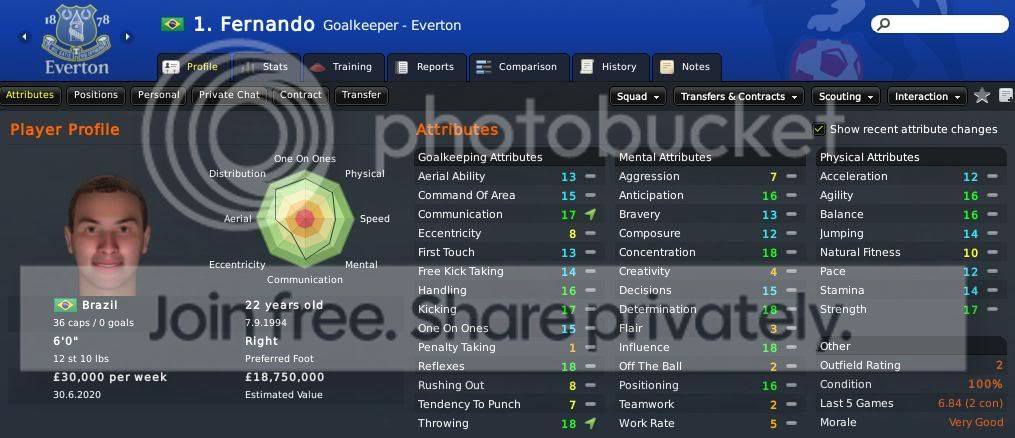 fernandoeverton1.jpg