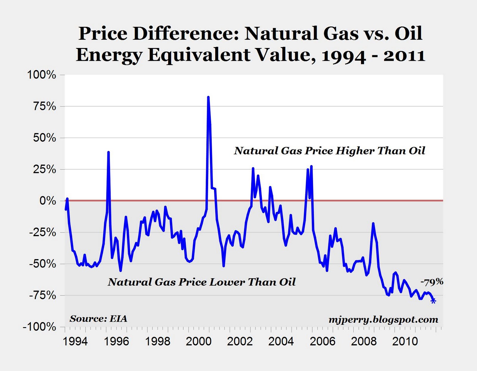 gasoil2.jpg