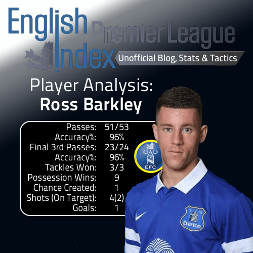 Ross-Barkley.png