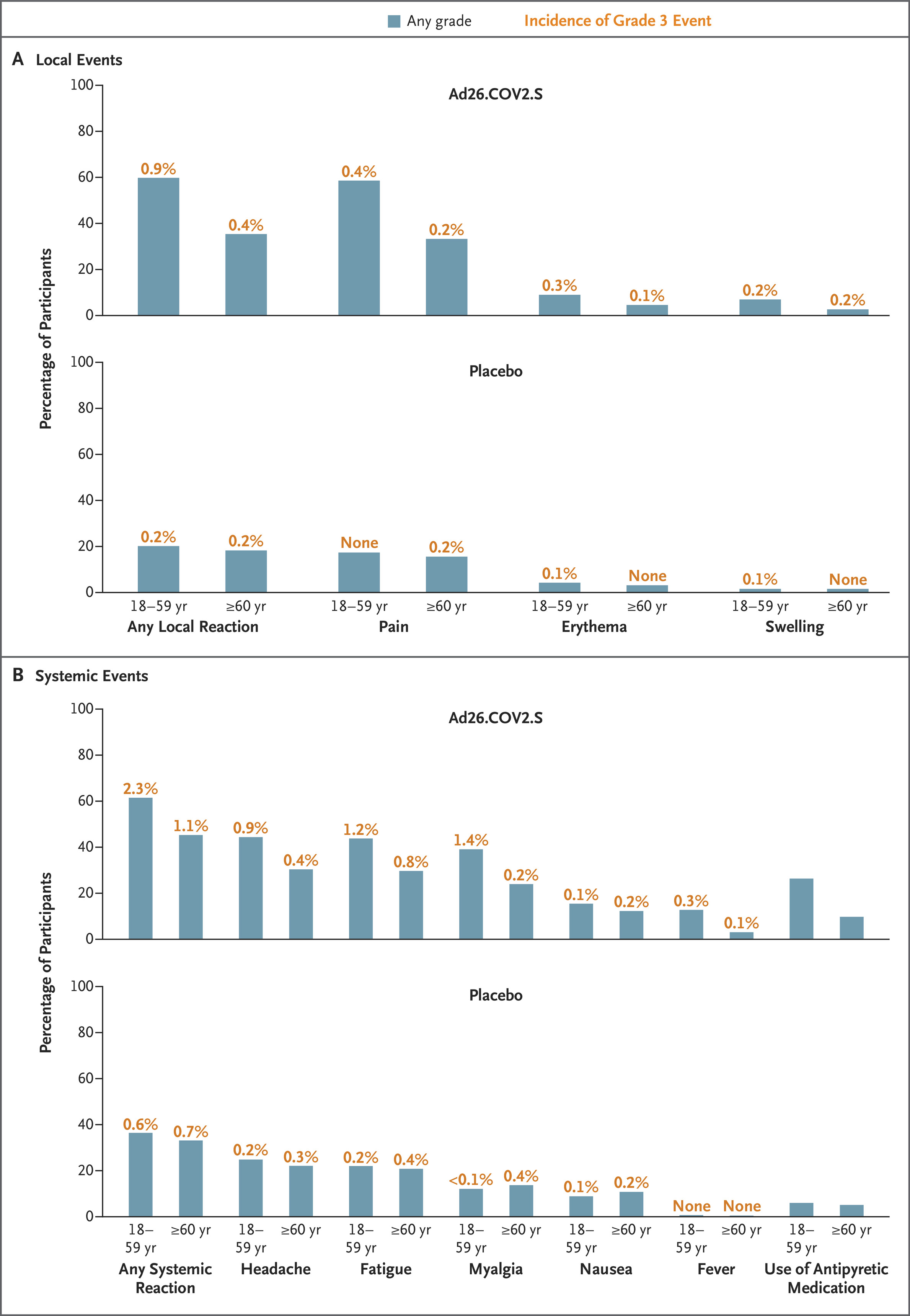 www.nejm.org