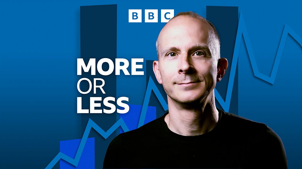 www.bbc.co.uk