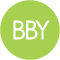 www.burkesbackyard.com.au