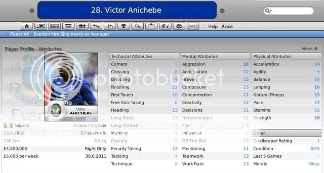 Anichebe.jpg