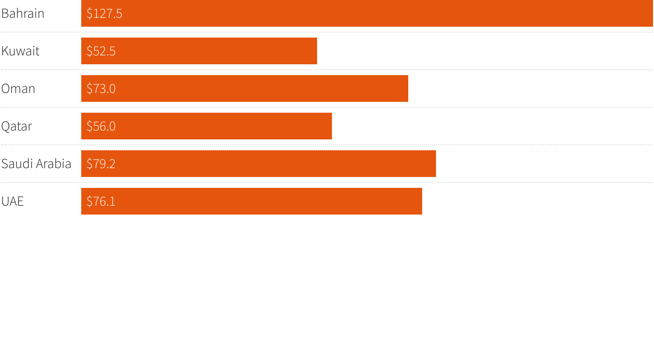 graphics.reuters.com