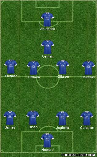 689950_Everton.jpg