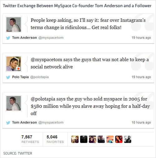 myspace-exchange.jpg