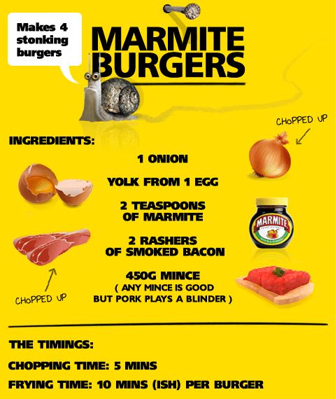 marmite+burgers.JPG