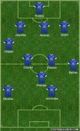 763786_Everton.jpg