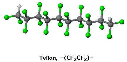 Teflon2.gif